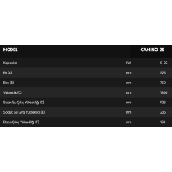 Kozlusan Camino-25 Camlı Sulu Sistem Pelet Sobası (Kaloriferli)