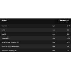 Kozlusan Camino-35 Camlı Sulu Sistem Pelet Sobası (Kaloriferli)