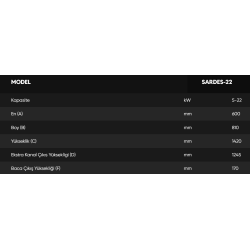 Kozlusan Sardes-22 Sıcak Hava Üflemeli Pelet Sobası (Fanlı)