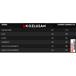 Kozlusan Camino Compact -15 kw Sulu Sistem Pelet Kazanı