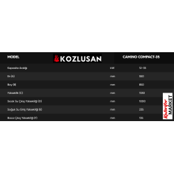 Kozlusan Camino Compact -35 kw Sulu Sistem Pelet Kazanı